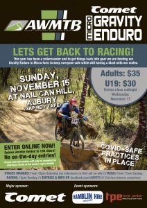 AWMTB gravity enduro 2020 5mm bleed